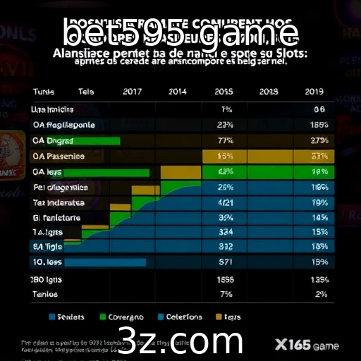 Comportamento de jogadores brasileiros em slots: uma análise recente