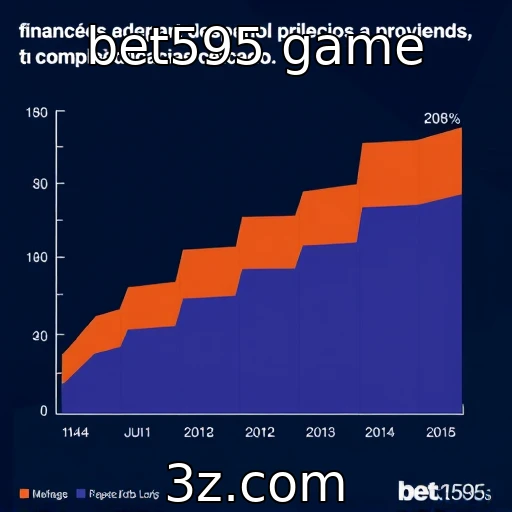 Análise do desempenho financeiro de provedores de jogos